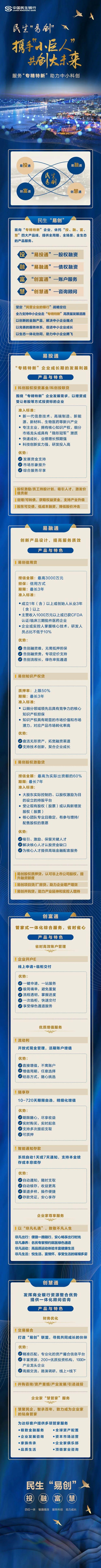 瞄准“专精特新”企业！民生银行推出民生“易创”，四大产品线全面亮相！有何特色？一图看懂