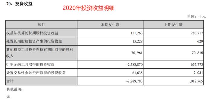 金龙鱼的米面油生意不好做