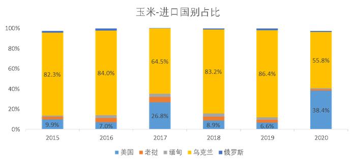 战争打响 黄金并非最佳？乌克兰上一次地缘冲突 它是涨幅最大的品种！