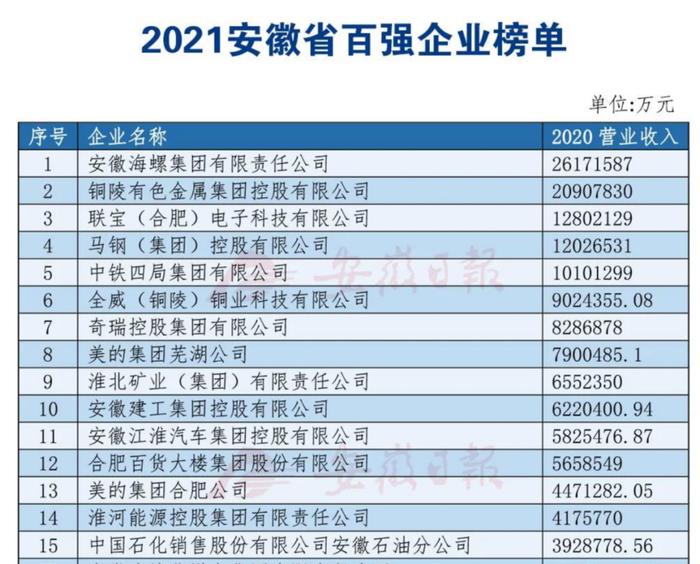 过去10年，谁是全国进步最大的城市？