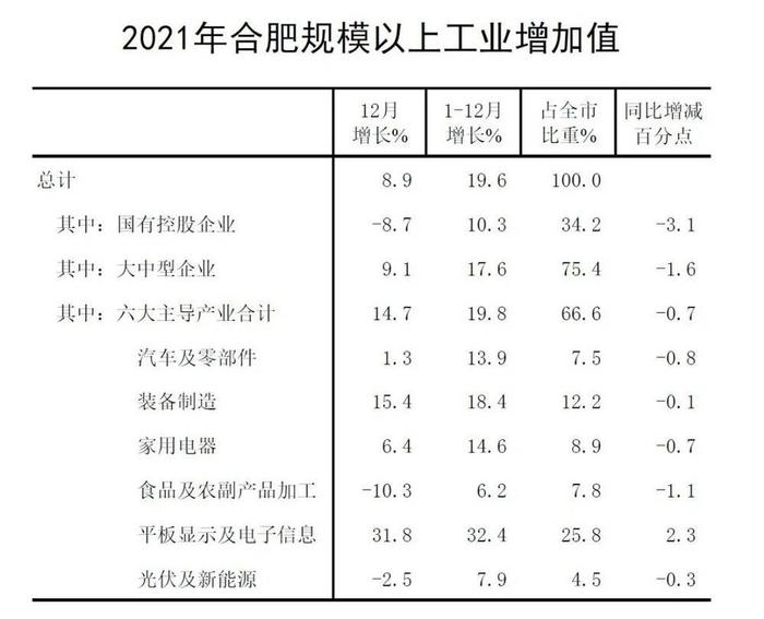 过去10年，谁是全国进步最大的城市？