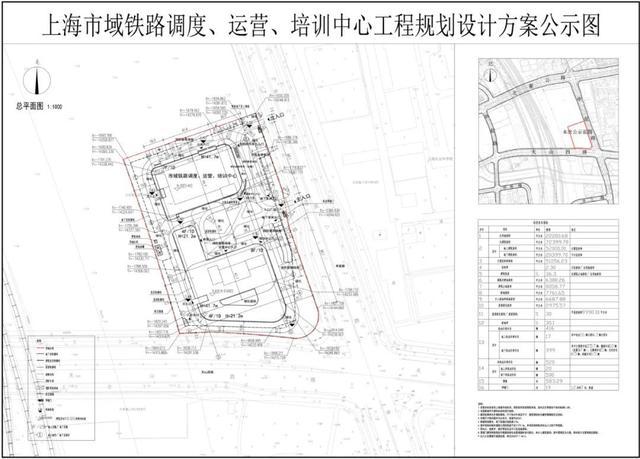 规划车位900多个、绿地7700㎡……市域铁路调度、运营、培训中心工程设计方案公示