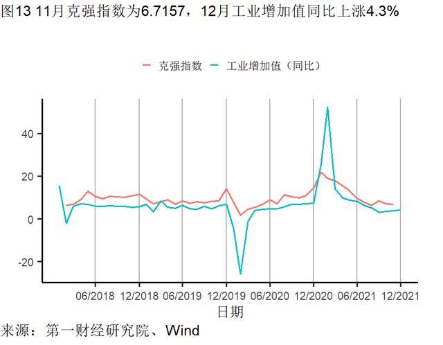 1月房屋交易平淡，新房和二手房价格走势分化 | 高频看宏观