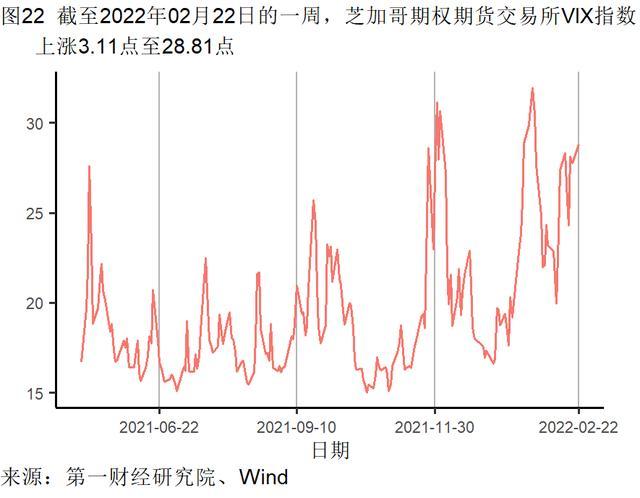 1月房屋交易平淡，新房和二手房价格走势分化 | 高频看宏观