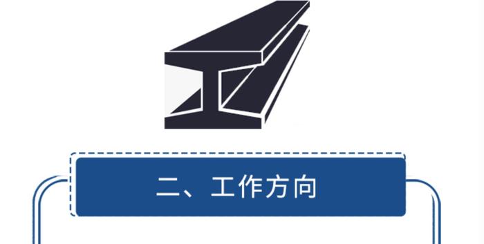 国家发改委：钢铁行业节能降碳改造升级实施指南