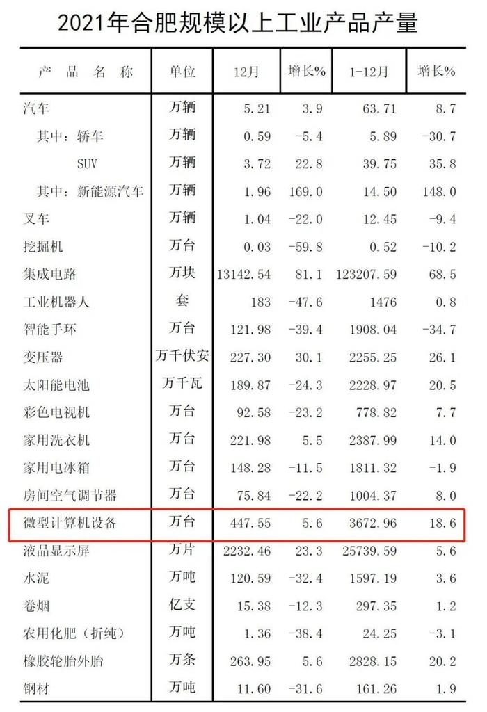 过去10年，谁是全国进步最大的城市？