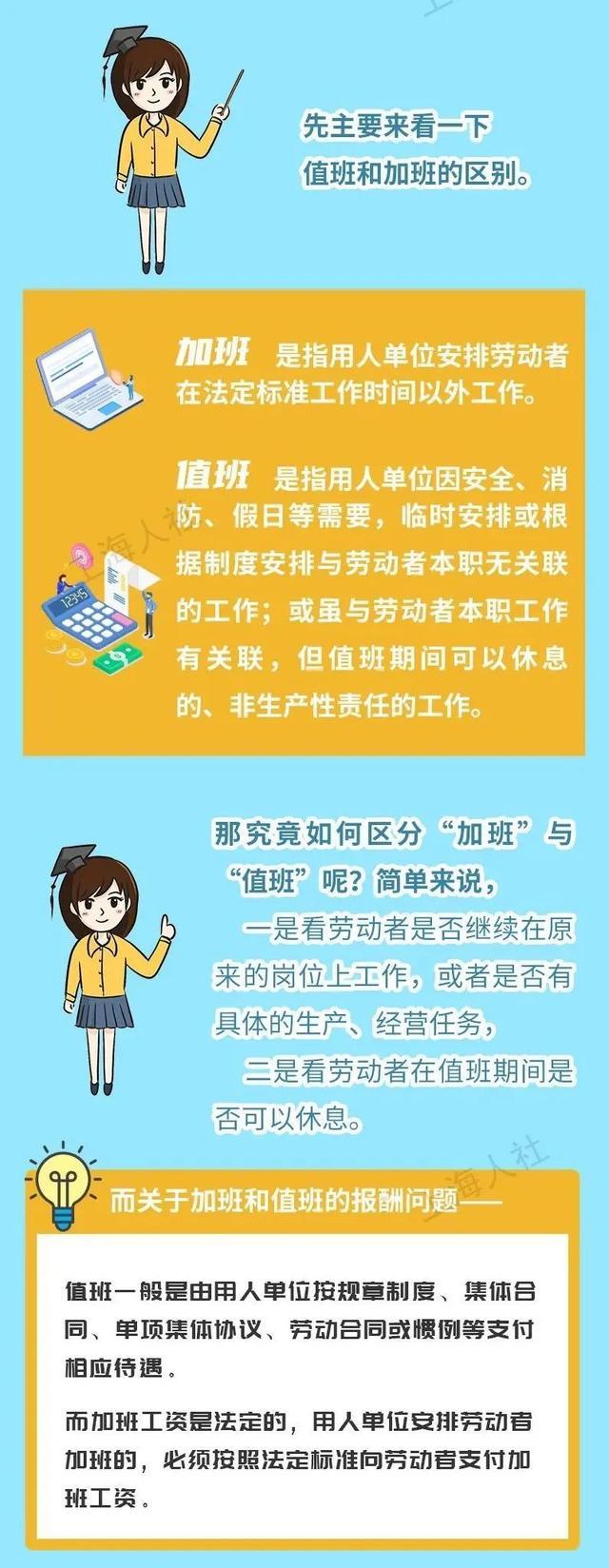 加班和值班有何区别？法定节假日加班费怎么算？你需要了解这些→