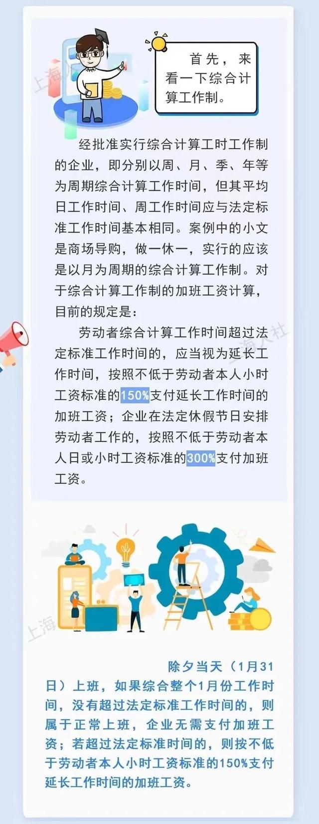 加班和值班有何区别？法定节假日加班费怎么算？你需要了解这些→