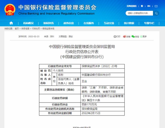 贷款“三查”不尽职 贷款资金被挪用 建设银行深圳分行被罚170万