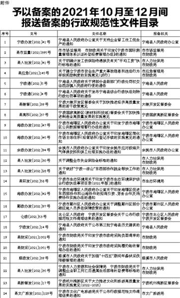 宁波市人民政府办公厅关于行政规范性文件备案审查的通报