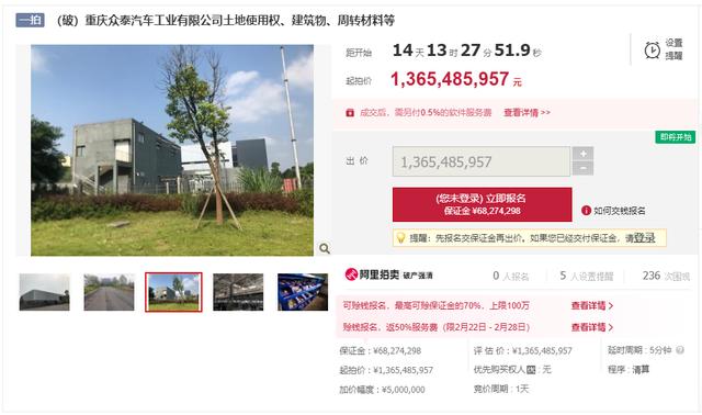 13.65亿元！重庆众泰汽车工业628亩土地及厂房等拍卖