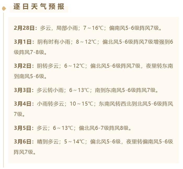 回暖啦！舟山最高气温冲上15℃！今年春茶开采时间大约在……