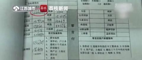 46万买宝马竟然是二手事故车？法院判了：赔140万元！