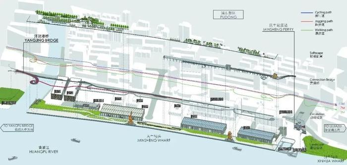 阅读的力量 | 《一江一河：上海城市滨水空间与建筑》：全球水岸建设的全新样本与成功范例