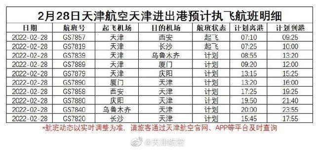 天津机场目前已运转正常 近期将有实时航班调整情况