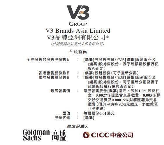 新股消息 | V3 Group递表港交所 亚洲市场份额第一的亚洲高端按摩椅品牌