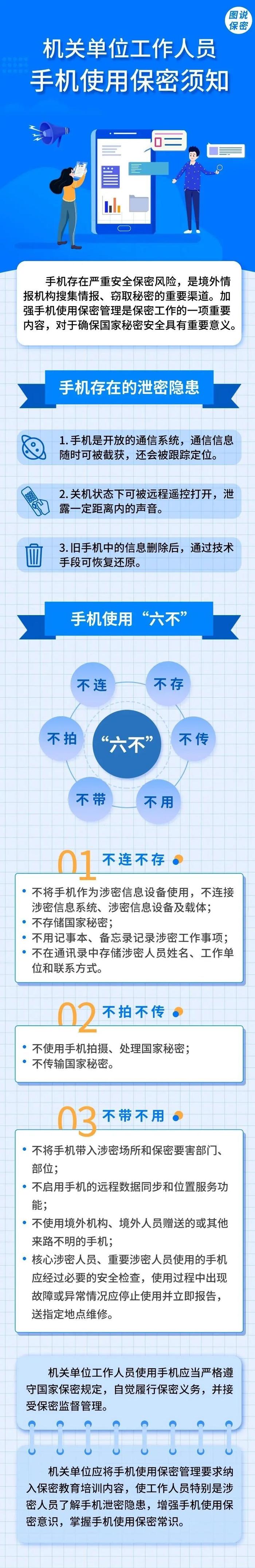 【网络安全】机关单位工作人员手机使用保密须知