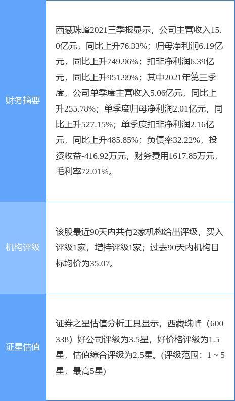 西藏珠峰最新公告：控股股东所持6400万股的司法拍卖已暂缓处置