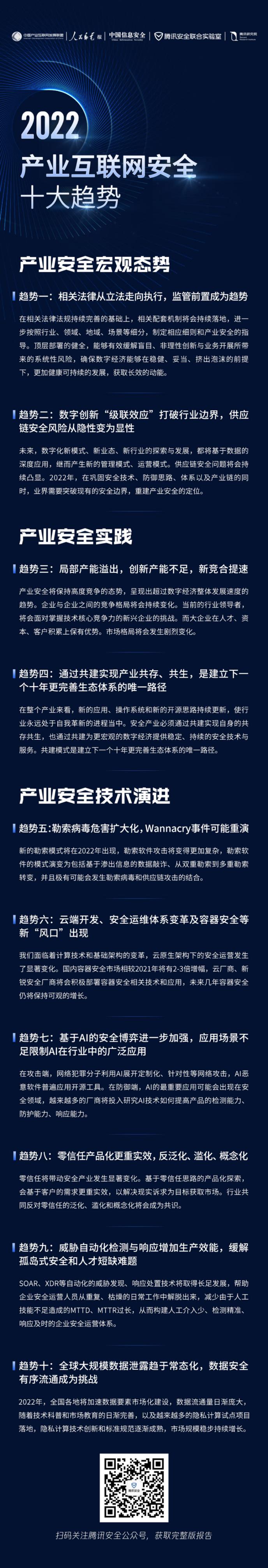 2022年产业互联网有哪些安全风险点？新的网络勒索模式或将出现