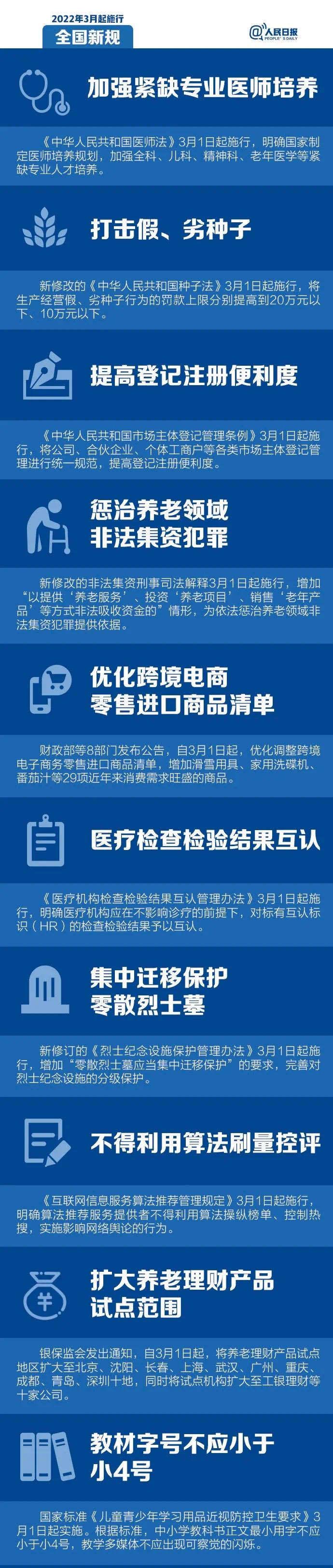 关系你我的日常生活，这些新规3月1日起施行！