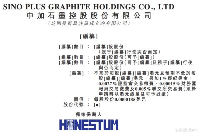 新股消息 | 中加石墨递表港交所主板，主要开采及出售石墨矿石