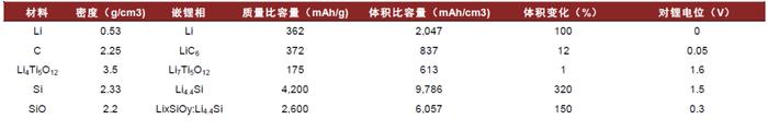资料来源:中国知网,中金公司研究部