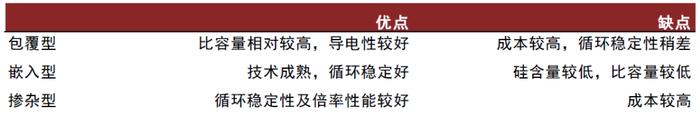资料来源:中国知网,中金公司研究部