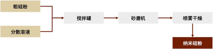 资料来源:中国知网,中金公司研究部