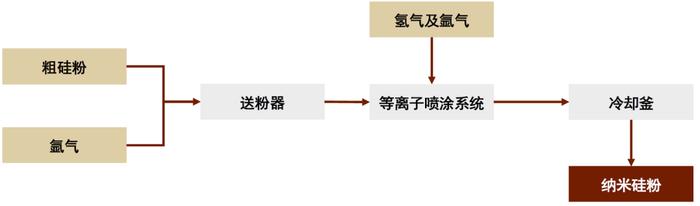 资料来源:中国知网,中金公司研究部