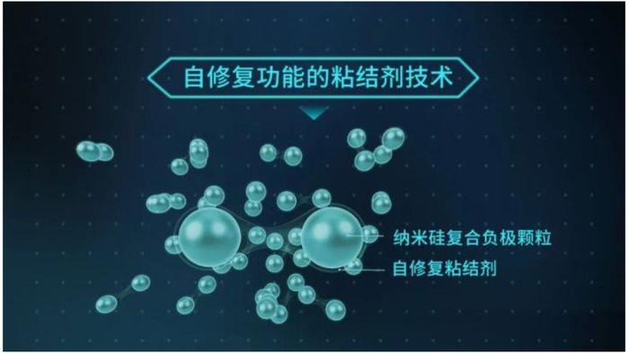 资料来源:广汽集团官网,中金公司研究部