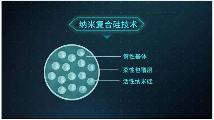 资料来源:广汽集团官网,中金公司研究部