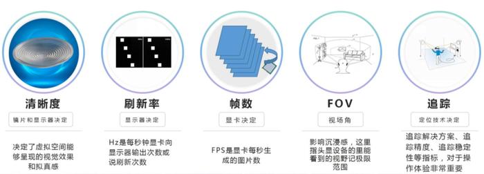 图片来源:人人都是产品经理网公开资料