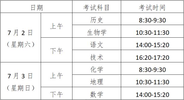 浙江省7月学考安排出炉 4月7日开始报名