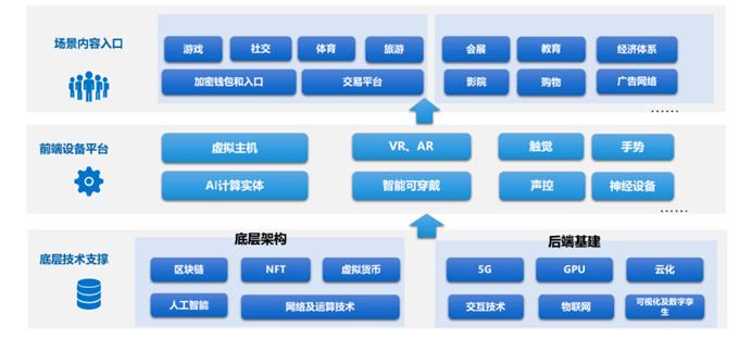 这个千亿赛道又跑出一匹黑马，还和华为、京东达成了合作