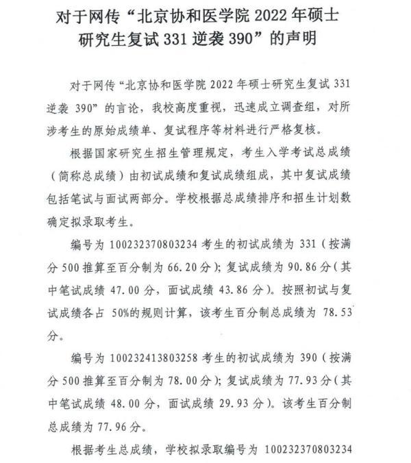 北京协和医学院研究生复试逆袭有猫腻？两家医学院先后声明