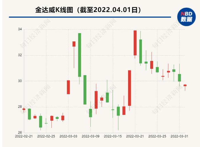 交货价100元、售价2000元，很多人追捧的“进口不老药”，其实是国产贴牌