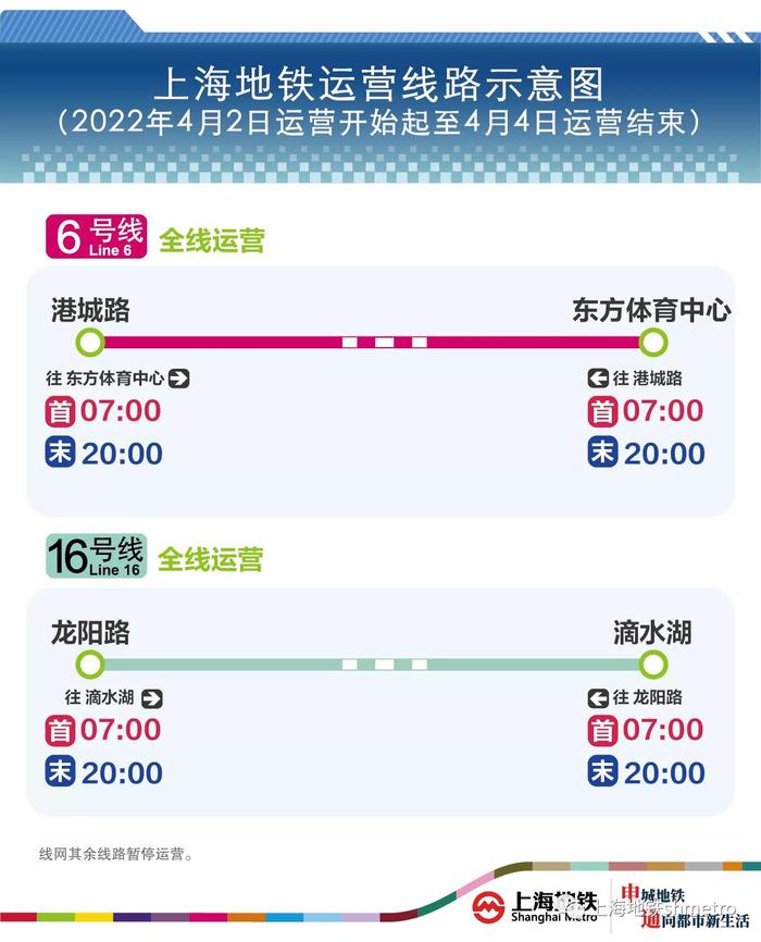 4月2日至4日 上海地铁6、16号线运营时间调整 其他线路暂停运营