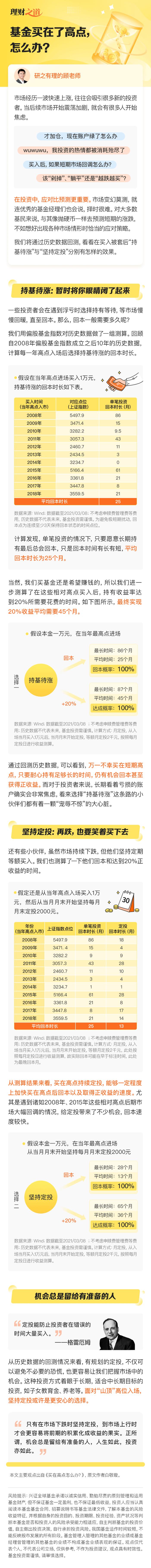 3·15 投资者保护 | 兴证全球基金：基金买在了高点，怎么办？