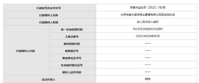 所售咖啡、啤酒过期  物美大卖场一分店被罚8万！