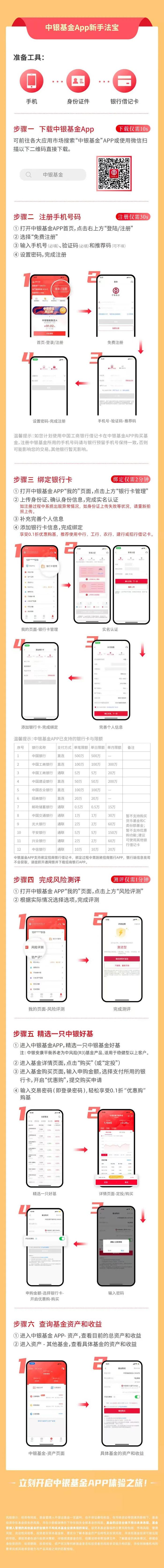 手把手带你学会0.1折购基