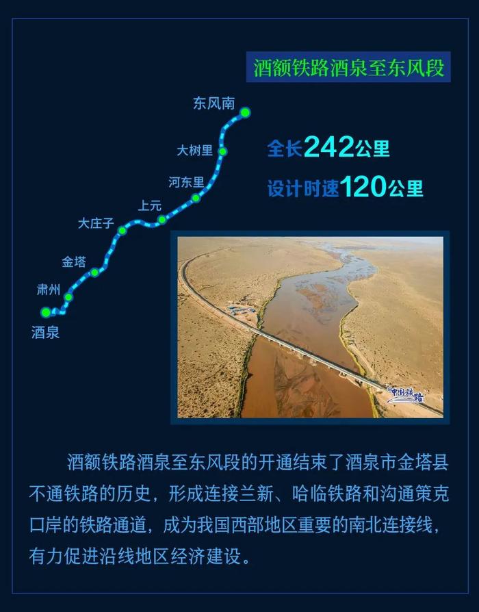 线路图来了！这些铁路新线经过你家乡