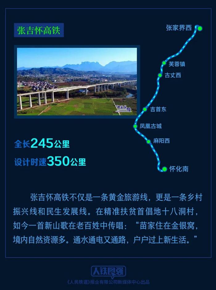 线路图来了！这些铁路新线经过你家乡