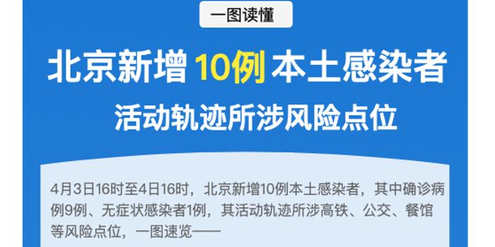招远市9例无症状感染者都去过哪些地方轨迹公布了吗「4月24日烟台召开新闻发布会通报疫情防控最新进展」
