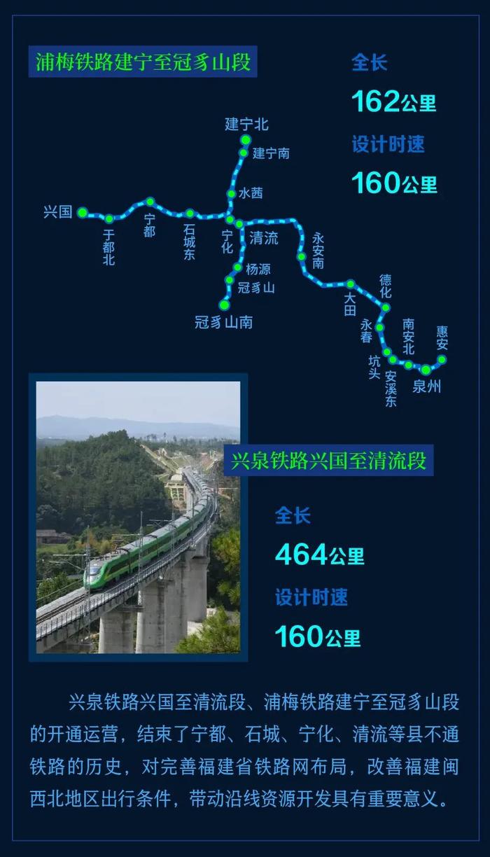 线路图来了！这些铁路新线经过你家乡