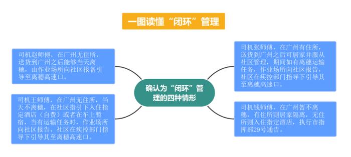 广东印发高校毕业生就业创业十大行动方案