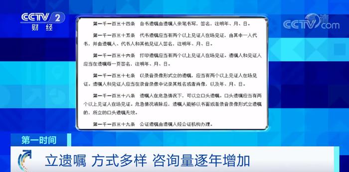 “80后”“90后”也开始立遗嘱？游戏账号等“财产”成常见类型，还有这些→