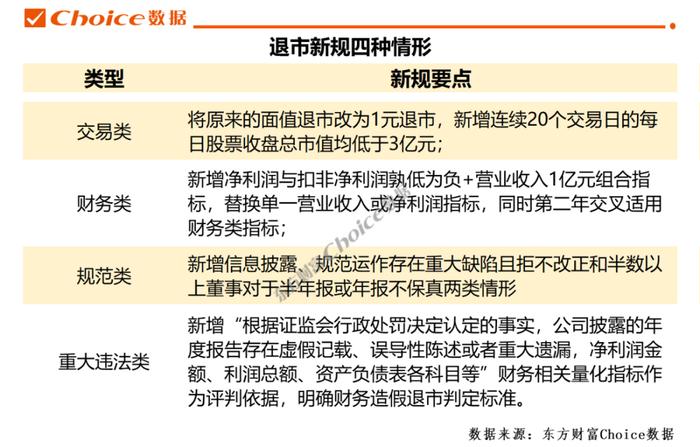 暴跌75%！下一个是谁？这些公司已拉响退市风险警报