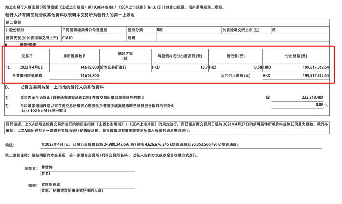 又来两家？腾讯今日斥资逾3亿港元回购，小米也拿出约2亿港币买自家股票