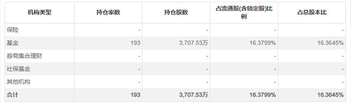 “20cm”跌停！前后两任董秘被查！自称比亚迪“忠实供应商”的3倍大牛股 发生了什么？