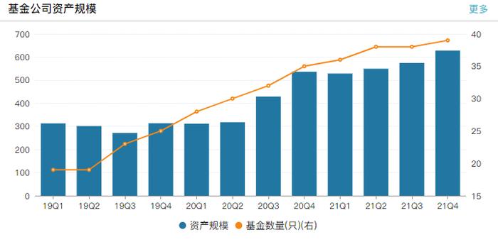 玩呢？基金换手率5007%、交易费用3021万，亏损15%！兴银基金为华福证券疯狂刷佣金？